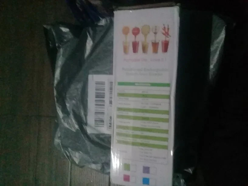 Review Card